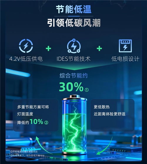 響應數字消費新浪潮，強力巨彩星彩XS系列上市 以創新供給激活市場新活力