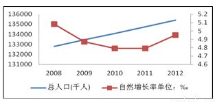 富士康的選址戰略 從深圳啟航的全球技術推廣之路